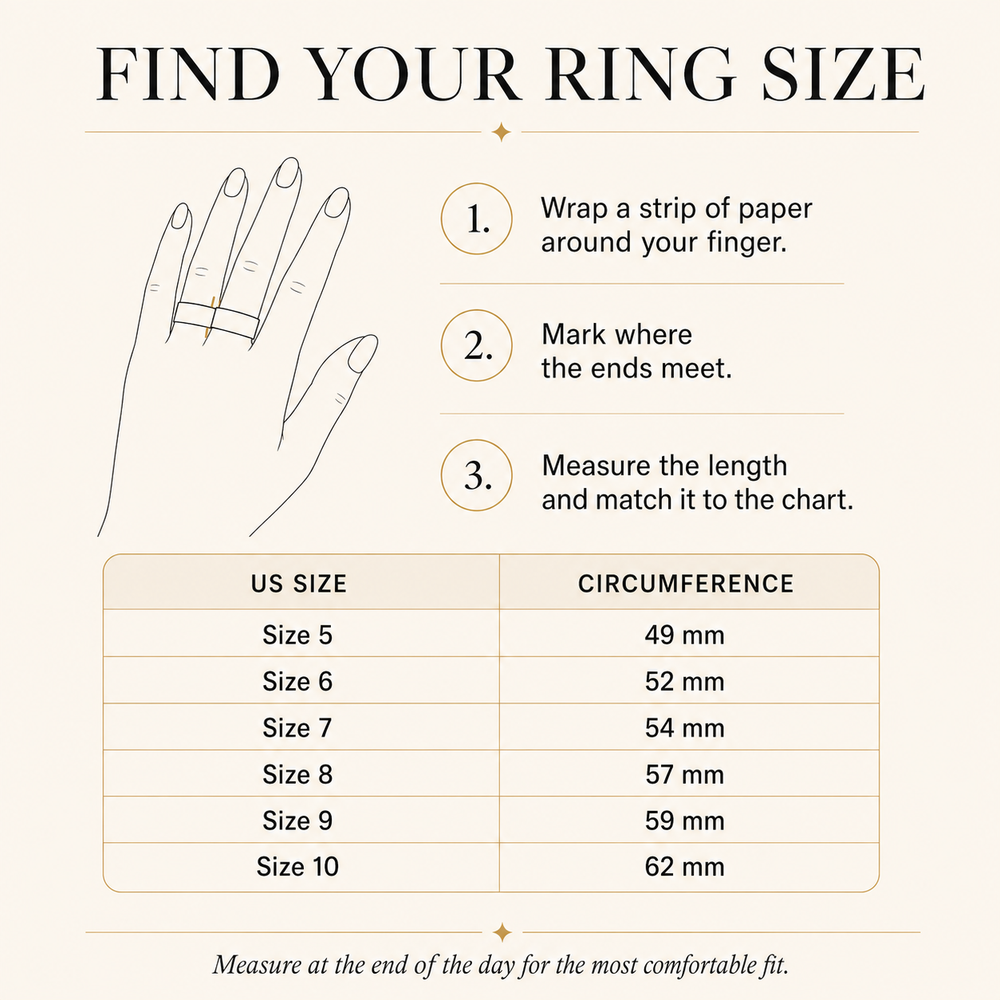 US ring size guide for sizes 5 through 10