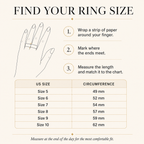 US ring size guide for sizes 5 to 10