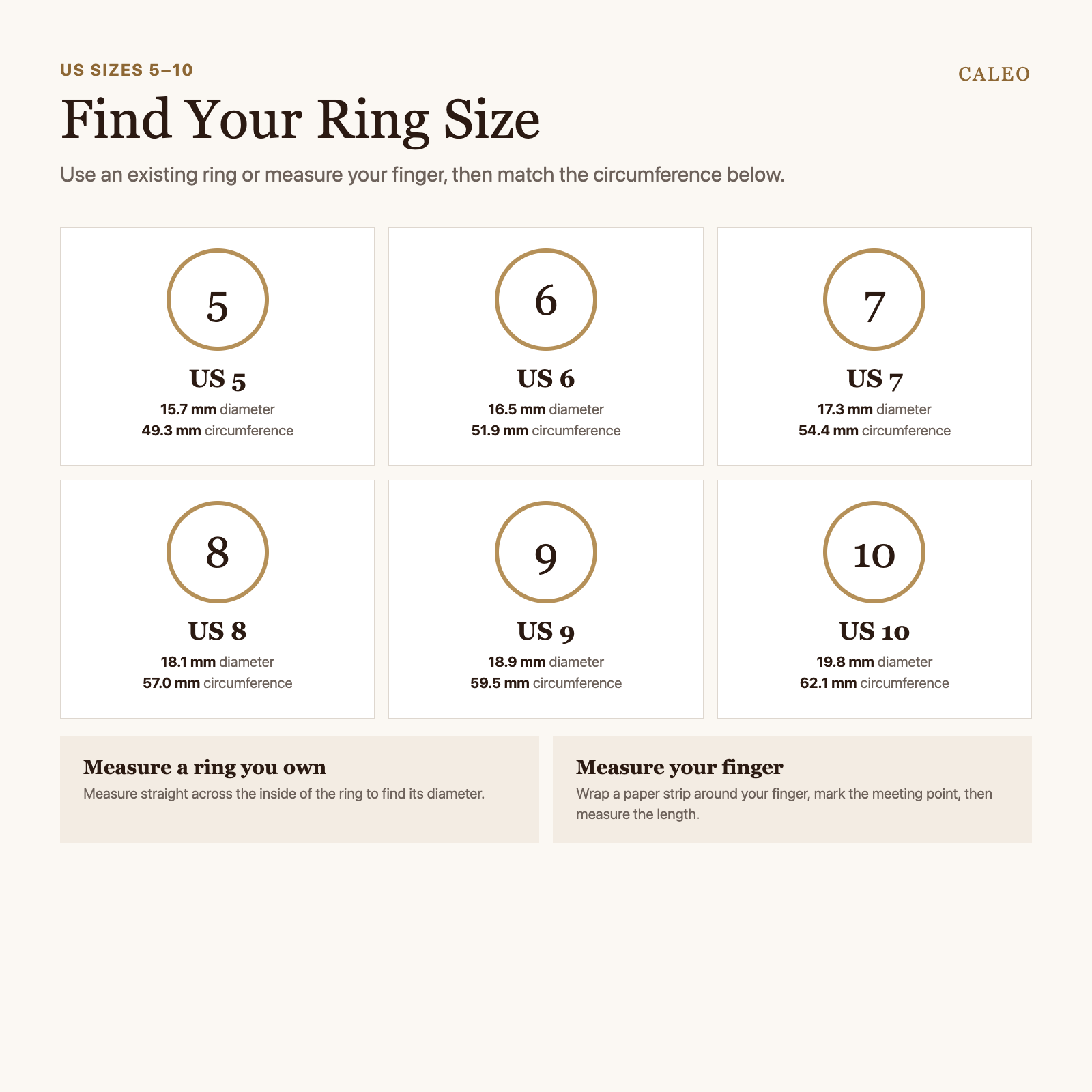 Two stone birthstone ring US size guide from size 5 to 10