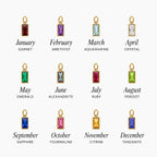 Blessed Birthstone Cross Bracelet - blessed birthstone cross bracelet birthstone chart