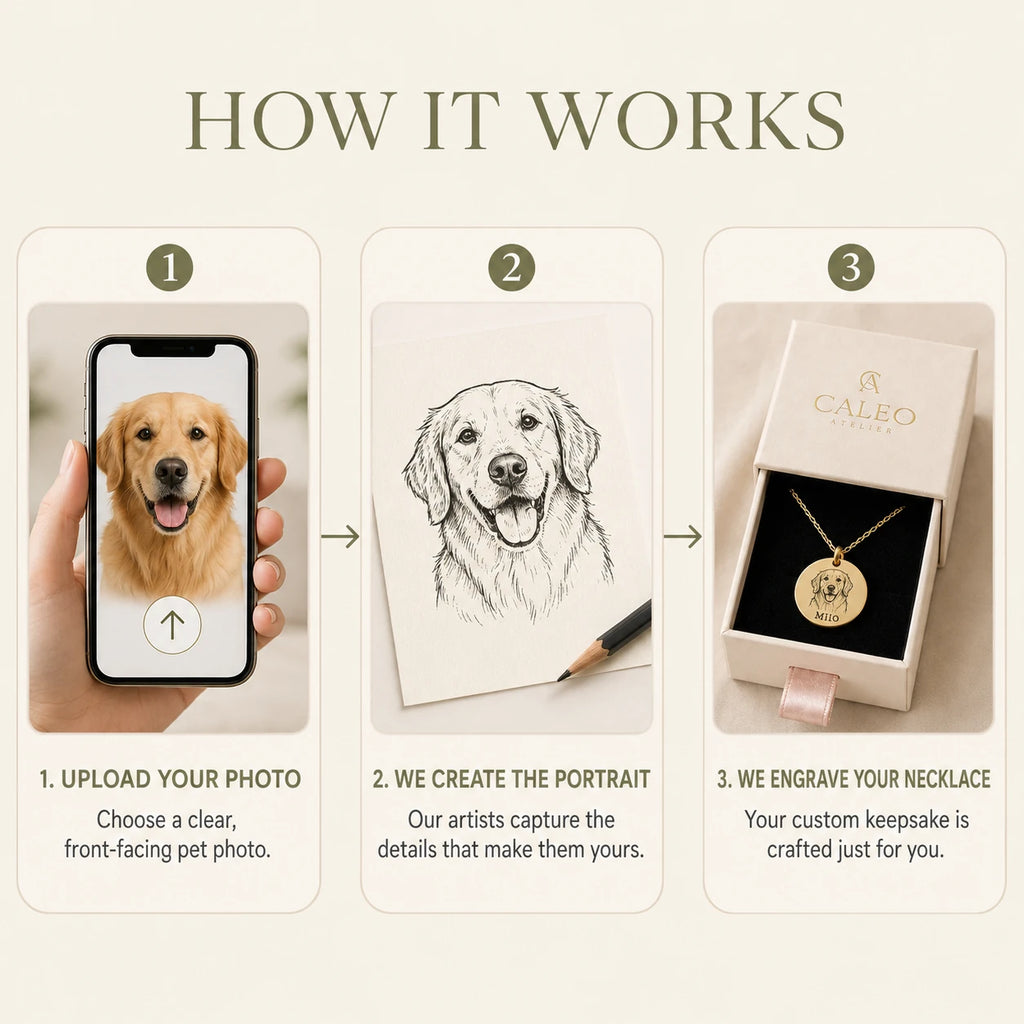 Custom Pet Face Necklace