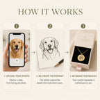 Custom Pet Face Necklace