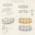 Lumina Ring