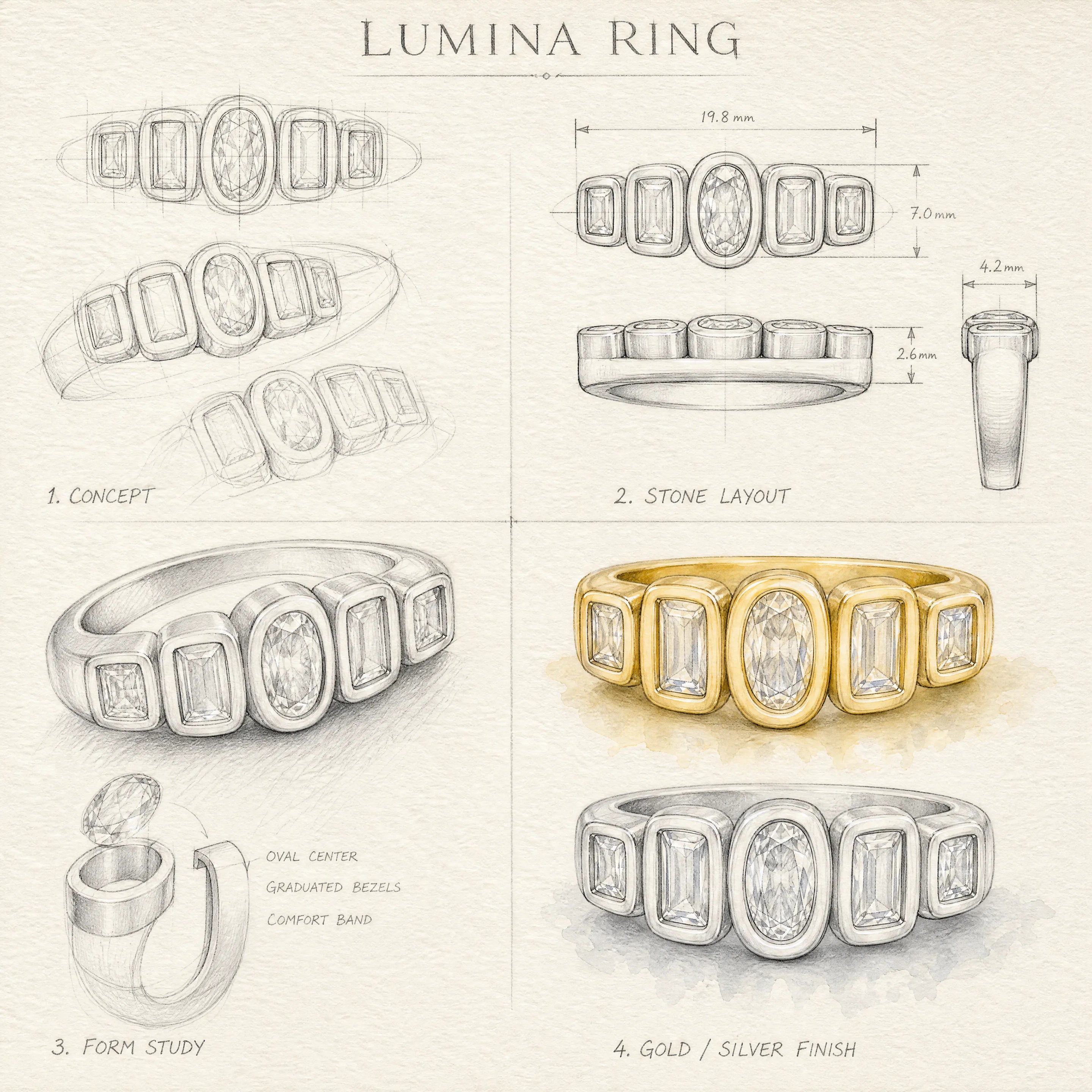 Lumina Ring