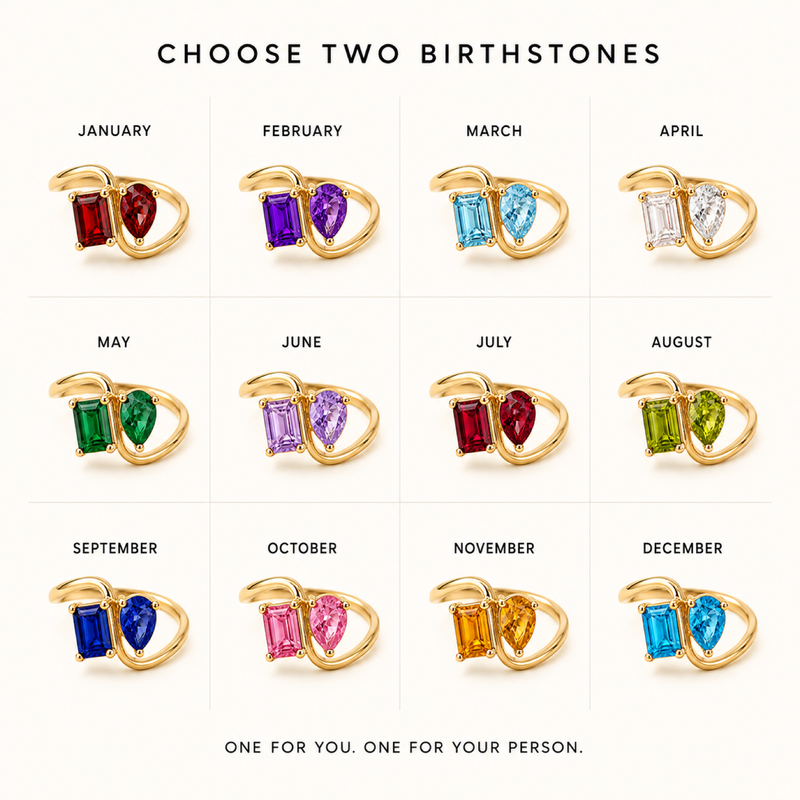 Guide showing twelve birthstone colors for the emerald and pear cut stones