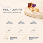 Editorial US ring size guide for personalised two birthstone ring sizes 5 to 10